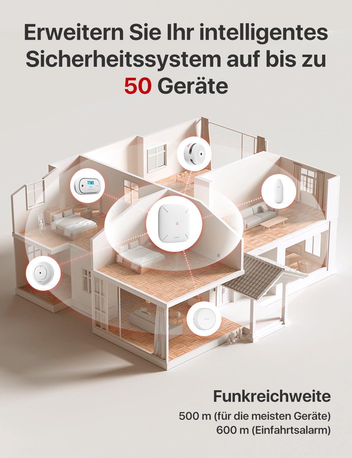 X-Sense SBS50 Zentrale
